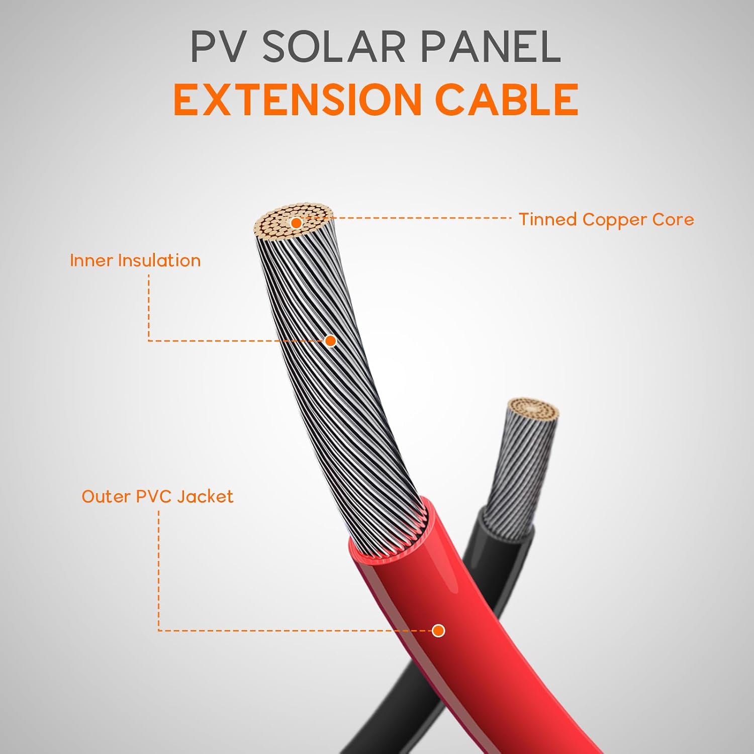 Cable Solar de 10 pies y 12 AW - Solar Cable Mc4 Connector reseña y precio
