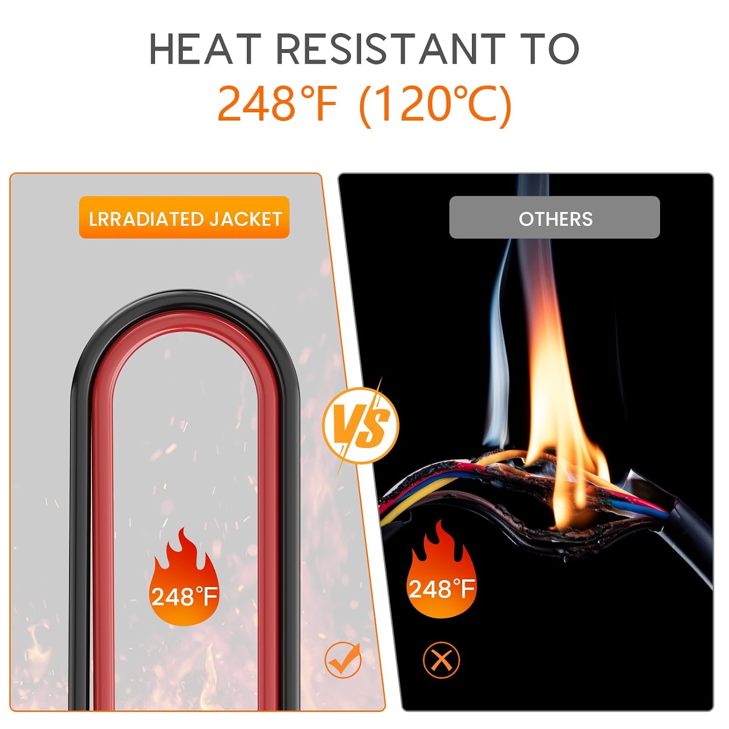 Cable Solar de 10 pies y 12 AW - Solar Cable Mc4 Connector reseña y precio